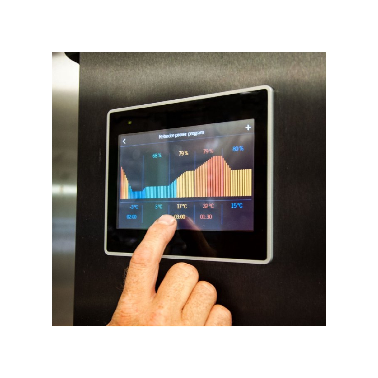 Στόφα F500 - Image 5